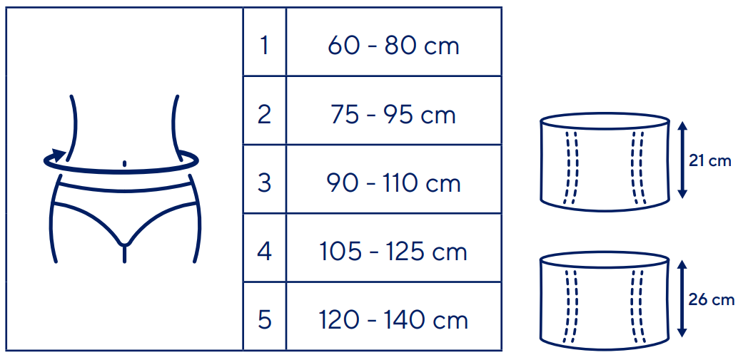Sizes LOMBASKIN