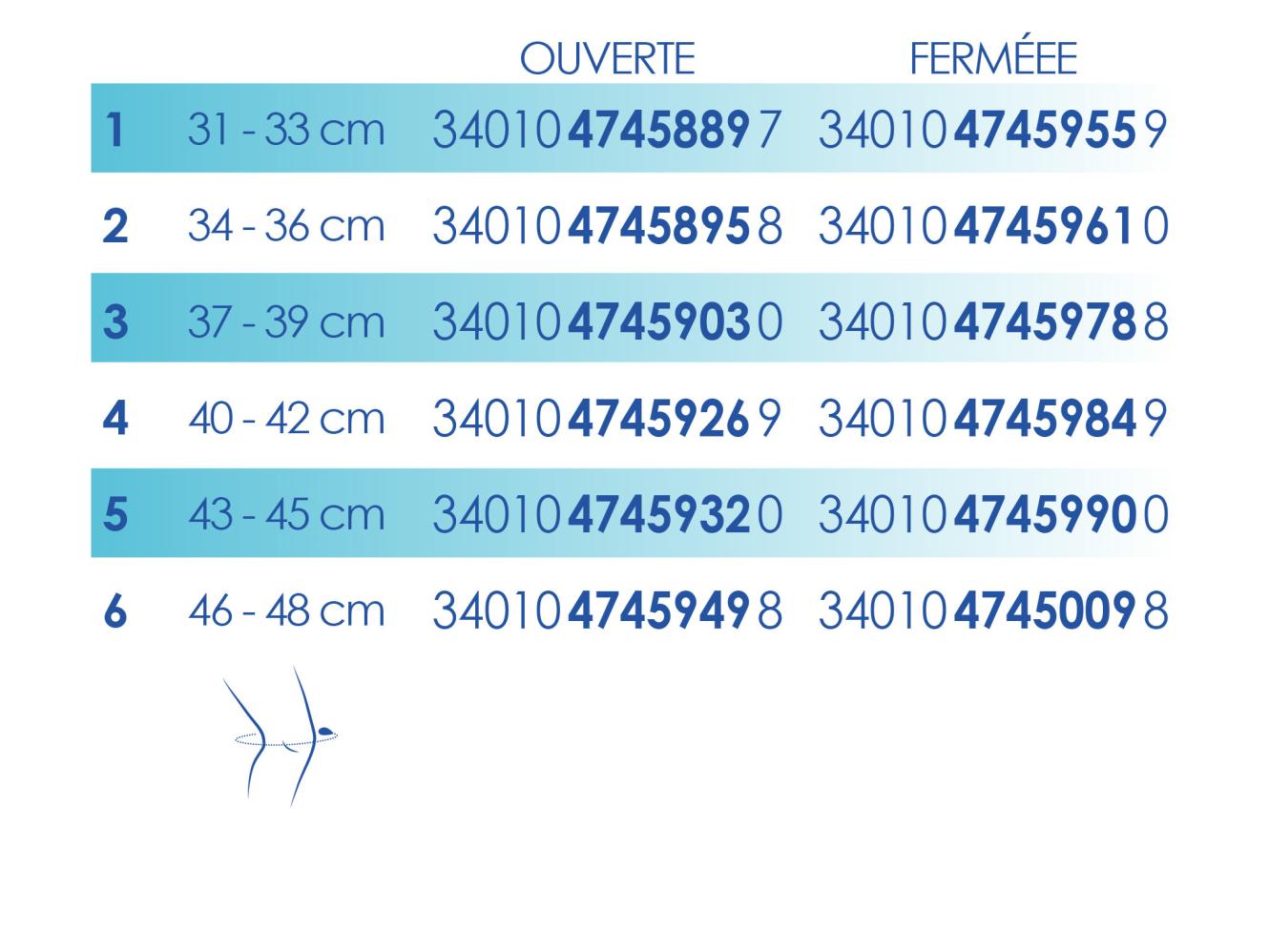 Size SILGEN