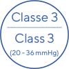 Клас 3